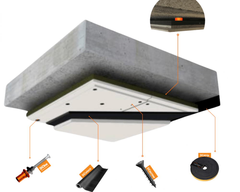 Ceiling Sound Insulation C-MUTE SYSTEM™ 33