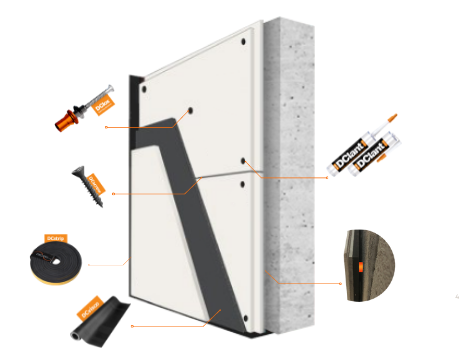 Sound insulation MUTE SYSTEM™ 33